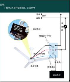 吊扇接线图视频,轻松掌握安装技巧