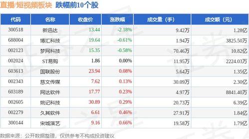 日本六九视频页码,带你领略独特视觉盛宴