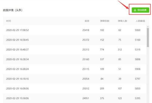 吃瓜爆料抖音直播怎么弄,轻松上手，打造个人热门直播间