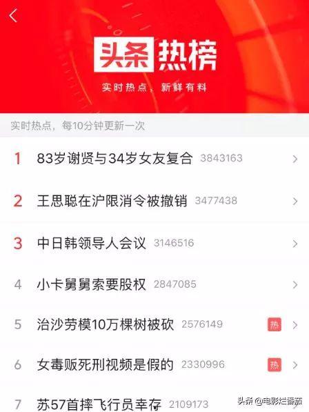 今日头条火爆吃瓜视频,揭秘娱乐圈幕后真相