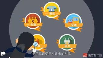 关于安全的视频,安全知识宝典，守护生活每一刻